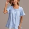 Blue Floral Smocked Square Neck Ruffle Short Sleeve Blouse -Women Dress Shop brlt3022306 1