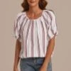 Stripe Short Sleeve Pleated Neck Bubble Blouse -Women Dress Shop t3042003 1
